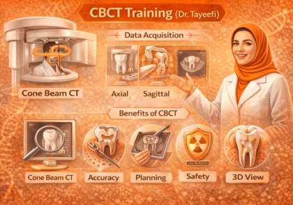 cbct