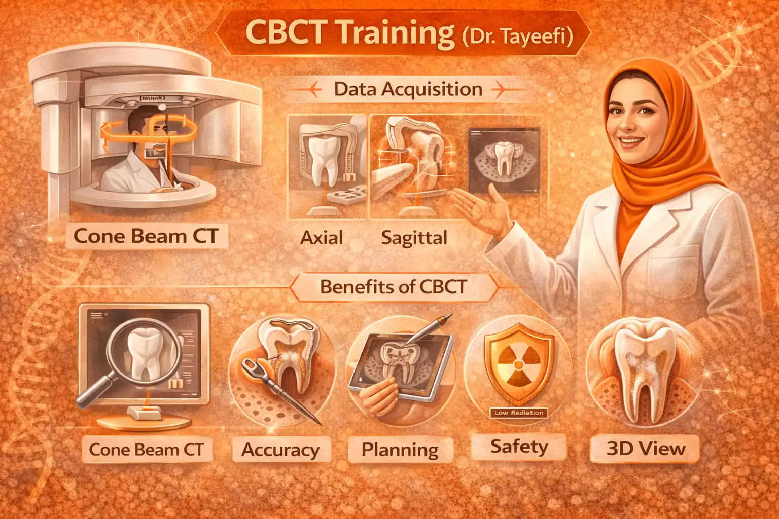 cbct