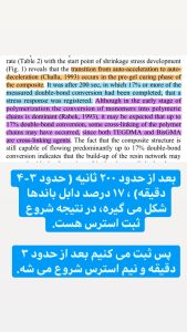 15 Photo 1614882050 Dr.amin.asadollahi RegramBot
