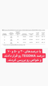 9 Photo 1614879904 Dr.amin.asadollahi RegramBot