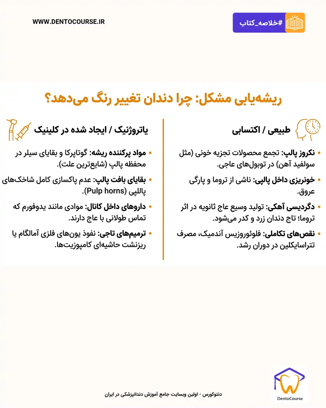 اندوبلیچ 05