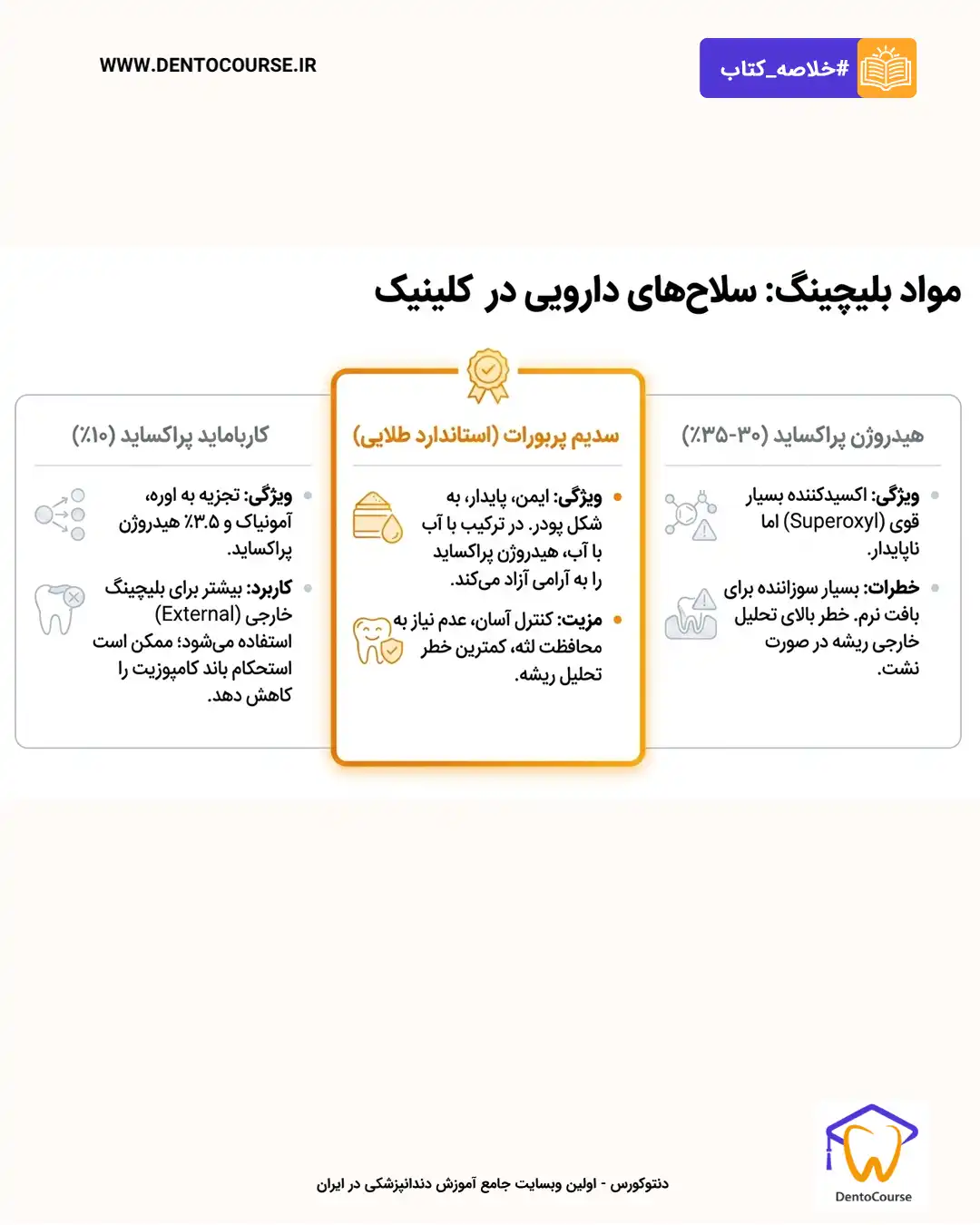 اندوبلیچ 07