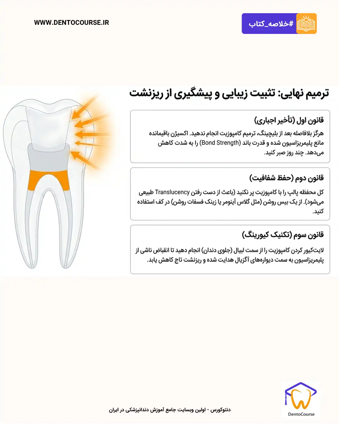 اندوبلیچ 14