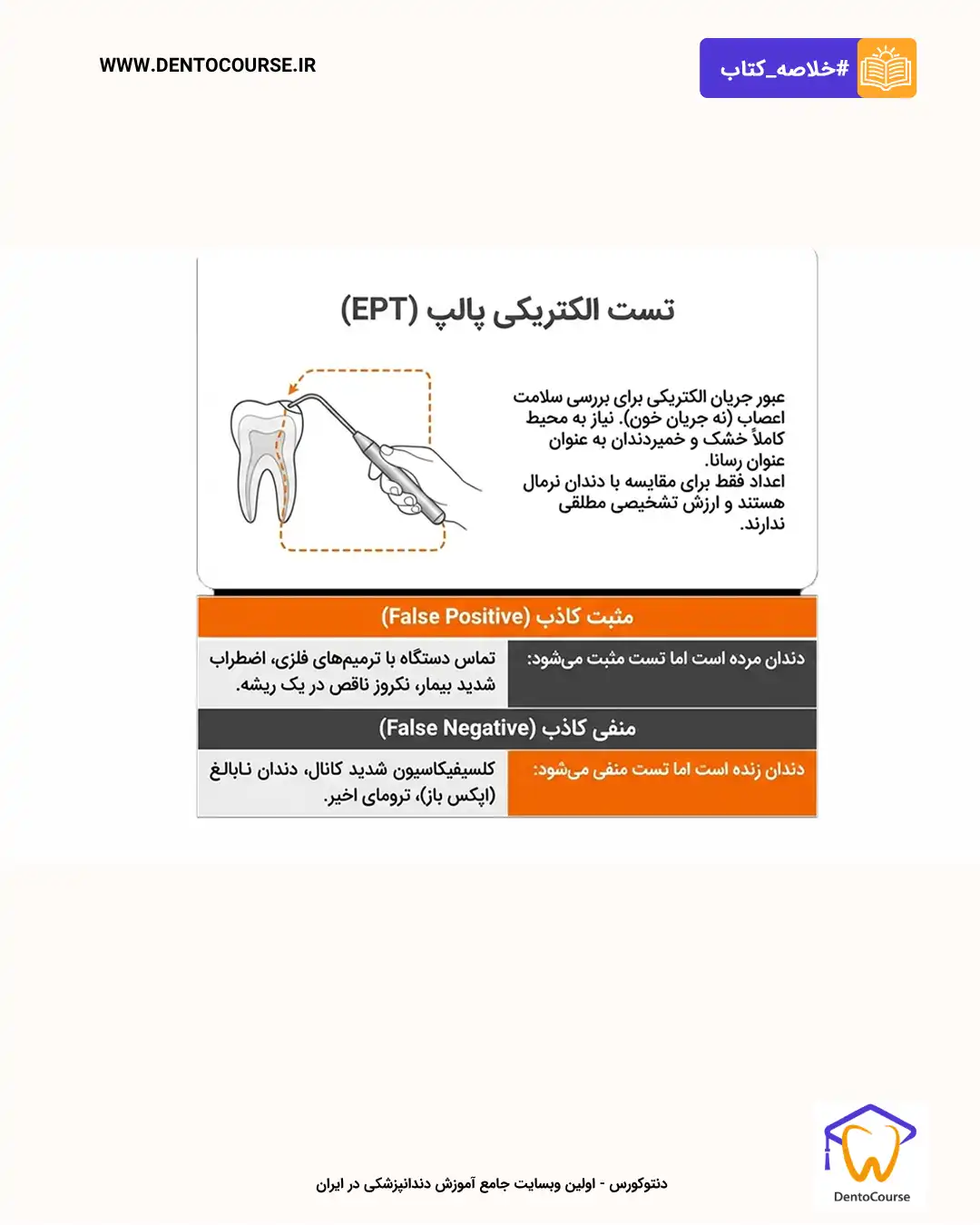 تشخیص اندو 08