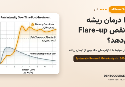 چرا درمان ریشه بی نقص flare up میدهد? (مقاله 2026)
