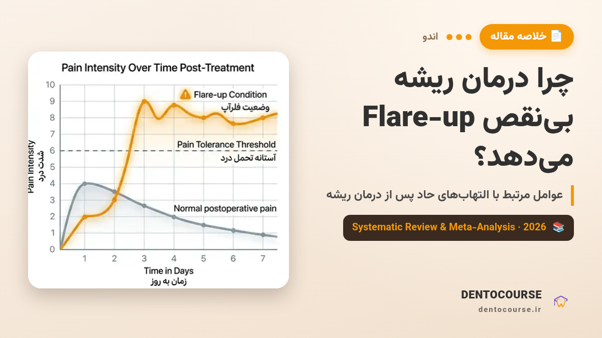 چرا درمان ریشه بی نقص flare up میدهد? (مقاله 2026)