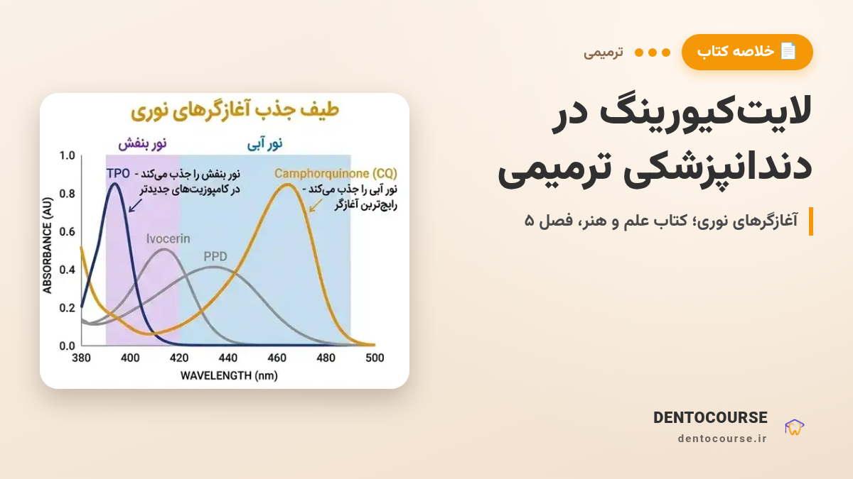 لایت‌کیورینگ در دندانپزشکی ترمیمی(دنتوبوک علم و هنر)