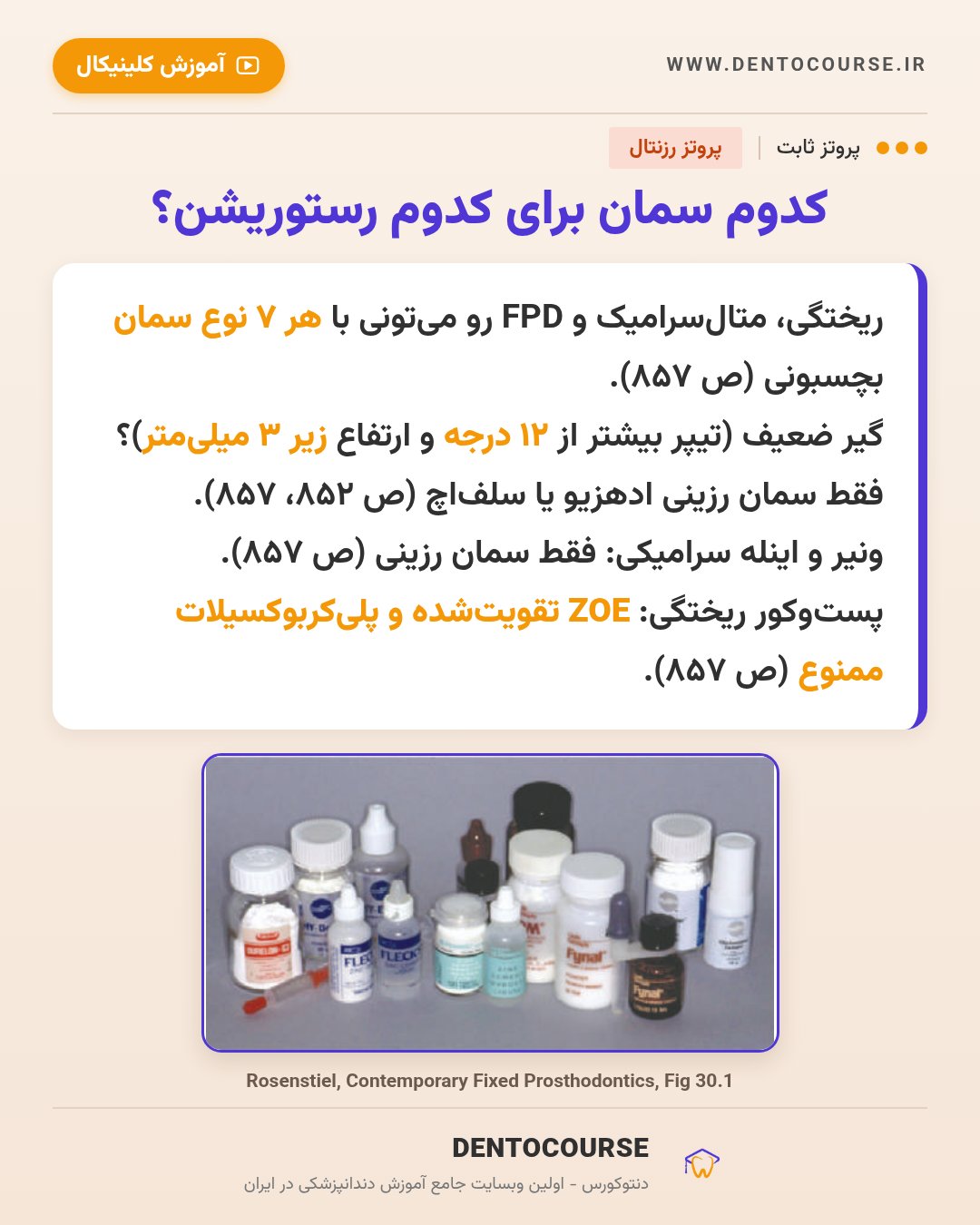 انتخاب سمان در پروتز ثابت؛ راهنمای کامل از پروتز رزنتال (فصل ۳۰) 4 جدول انتخاب سمان برای هر رستوریشن در پروتز ثابت